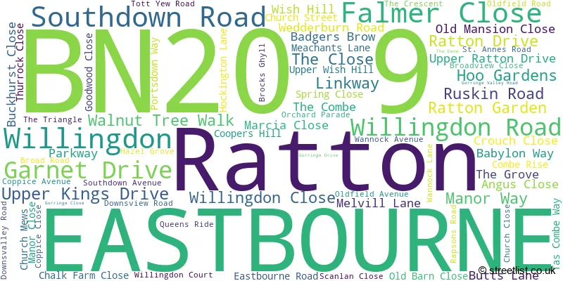 A word cloud for the BN20 9 postcode